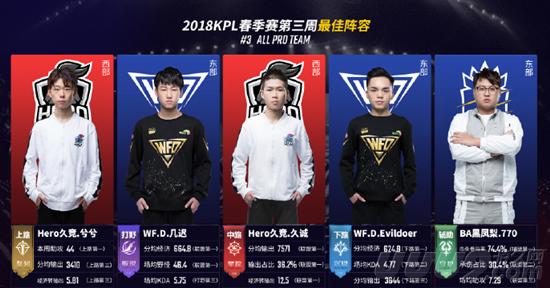 试图直接打 试图直接打