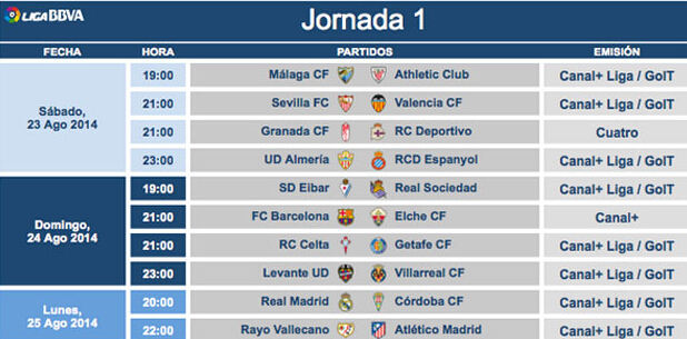 终走向如何 终走向如何