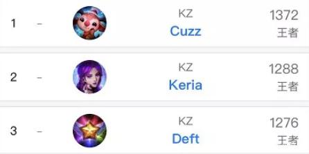 言中的高度 言中的高度